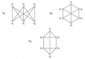 1598_Isomorphic graph.jpg